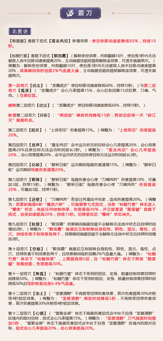《剑网3》怒海争锋6月20日霸刀技改