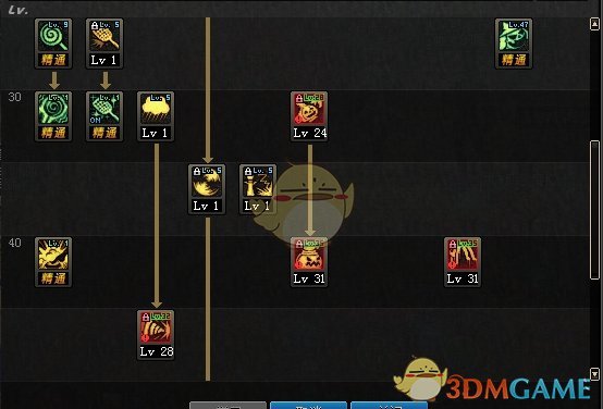 《DNF》魔道普雷加点选择