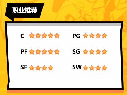 《街头篮球》特殊角色雷龙介绍