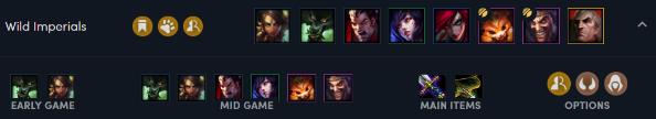 《LOL》云顶之弈狂野帝国流阵容推荐