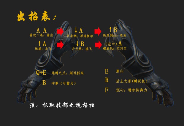 《九劫曲》拳套出招表介绍