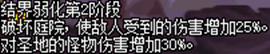 《DNF》普雷团本队伍流程介绍