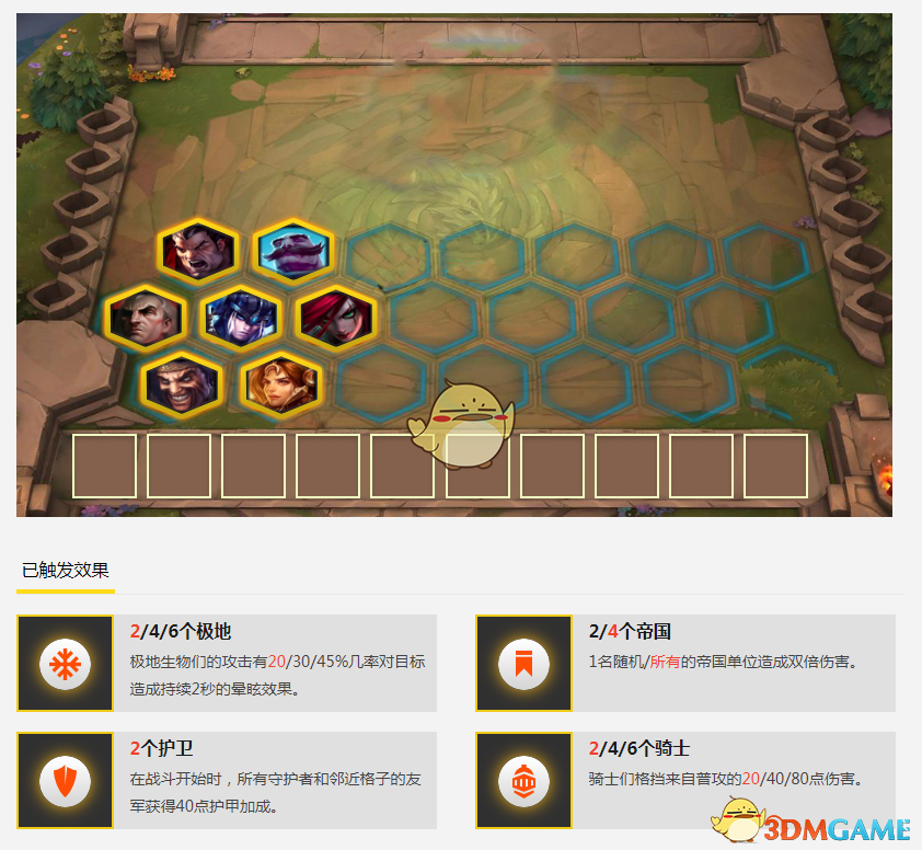 《LOL》云顶之弈霸者守护骑阵容推荐