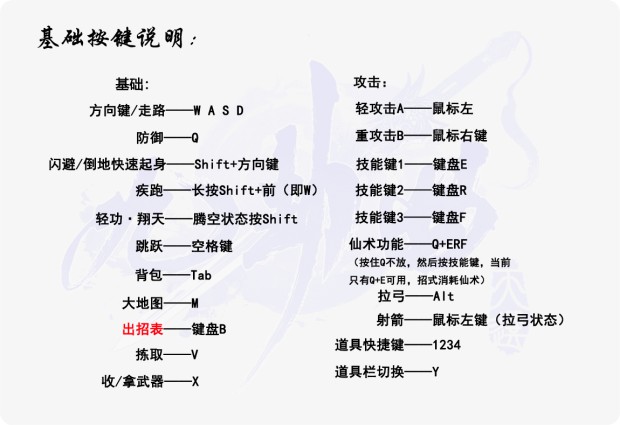 《九劫曲》长枪出招表介绍