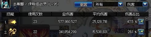 《DNF》战法普雷加点选择