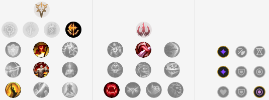 《LOL》铁铠冥魂 莫德凯撒天赋加点推荐