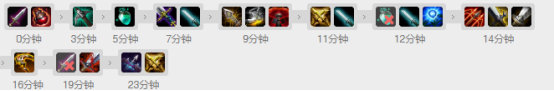 《LOL》9.11版本强势下路英雄推荐