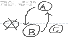 dnf普雷怎么打