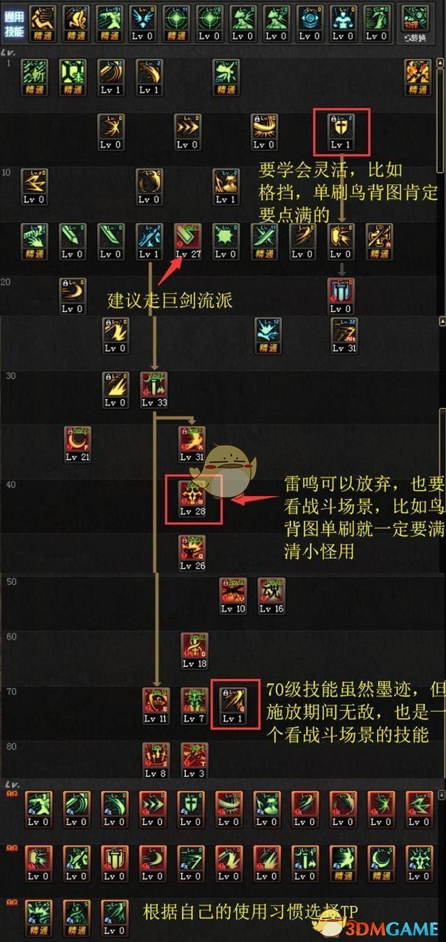 《DNF》普雷剑宗加点推荐