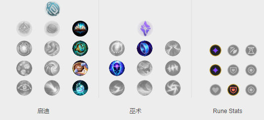 《LOL》9.11下路黑科技套路攻略汇总