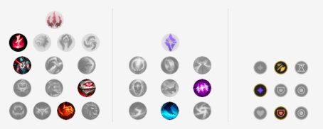 《LOL》9.11强势打野英雄攻略汇总