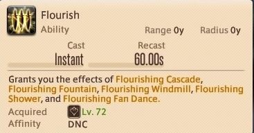 《FF14》5.0舞者详细攻略