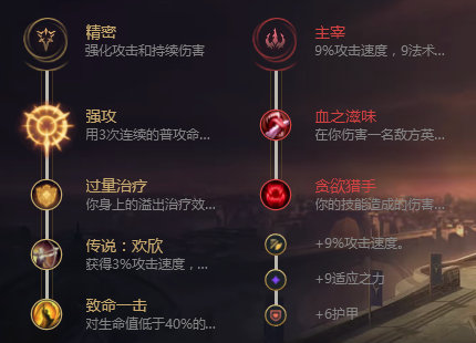 《LOL》9.11强势冷门英雄攻略汇总