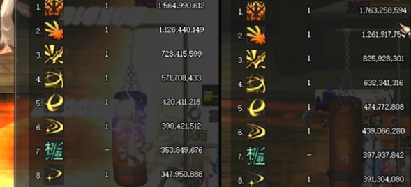 恍惚升级黑洞提升多少