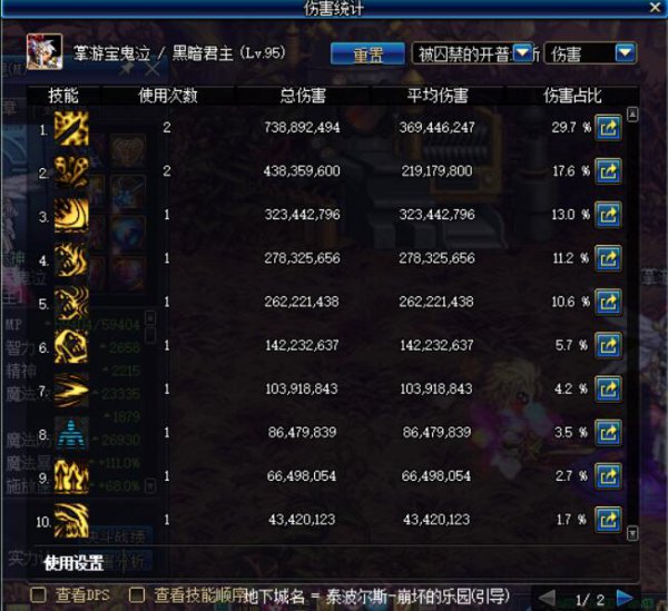 《DNF》鸟背新手模式怪物血量介绍