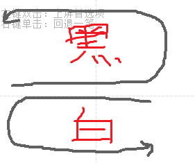 《DNF》普雷BOSS甘霖之云攻略