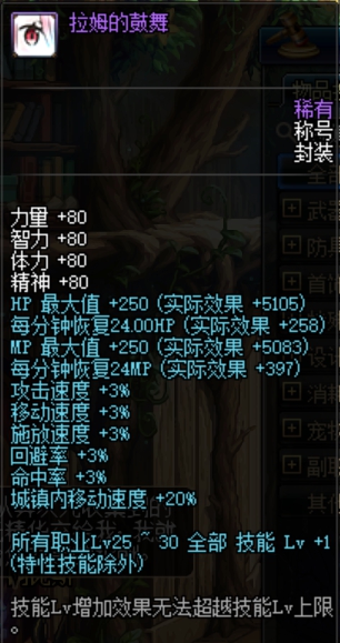 《DNF》五一礼包性价比分析