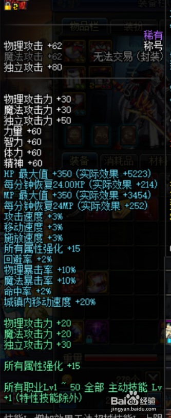 《DNF》五一男气功完美BUFF换装推荐
