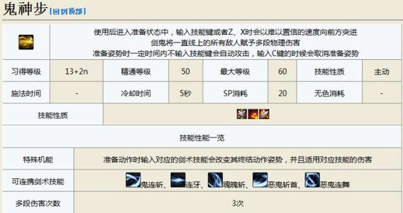 《DNF》剑影技能数据详细介绍