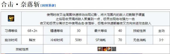 《DNF》剑影技能数据详细介绍