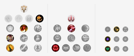 《LOL》五一开黑快乐阵容推荐 中单亚索攻略