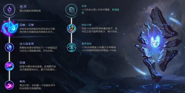 《LOL》悠米天赋出装推荐