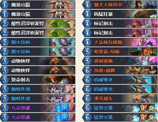 《炉石传说》暗影崛起Alan机械猎卡组介绍
