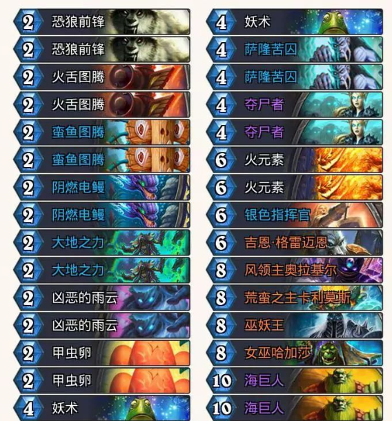 偶数萨卡组