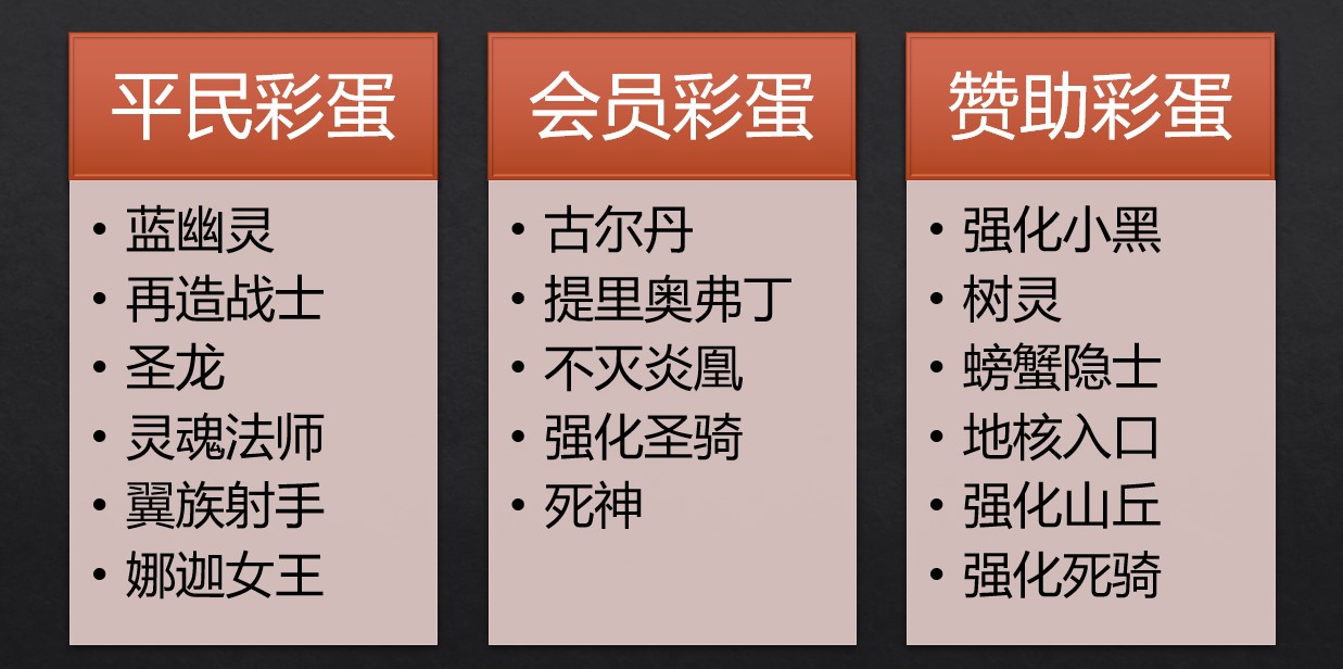 魔兽军团战争隐藏兵种