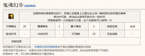 《DNF》剑影打桩手法介绍