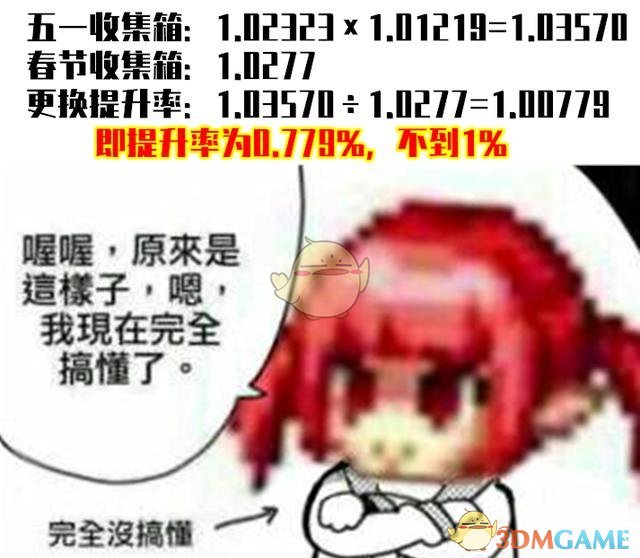 《DNF》五一收集箱和春节收集箱能叠加吗
