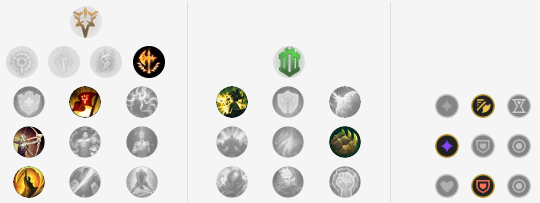 《LOL》9.8高胜率中单英雄玩法推荐