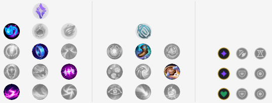 《LOL》春季赛各大赛区黑科技玩法盘点