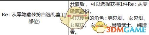 《DNF》RE从零隐藏装扮自选礼盒预览