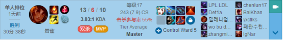 《LOL》9.7版本冰枪岩雀玩法推荐