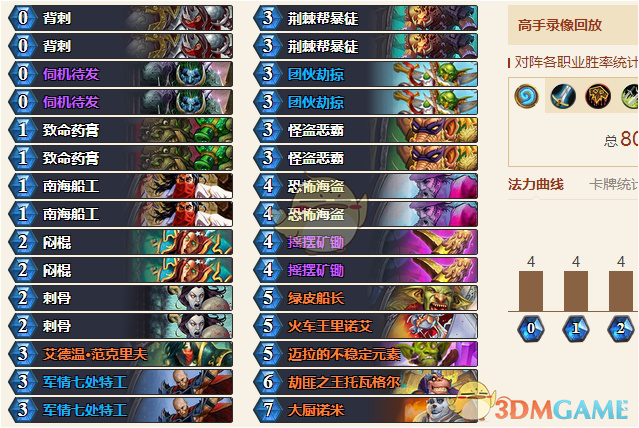《炉石传说》暗影崛起卡组排名