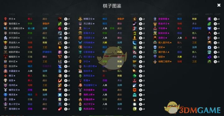 dota自走棋操作