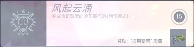 《守望先锋》哈瓦那行动新成就和奖励一览