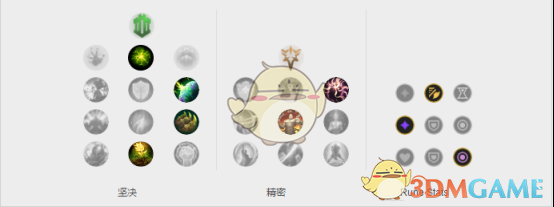 《LOL》9.7版本韩服三大上分黑科技英雄玩法推荐