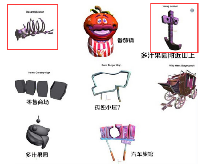 《堡垒之夜》第八赛季隐藏皮肤线索汇总