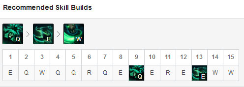 《LOL》9.7上分英雄 辅助稻草人玩法推荐