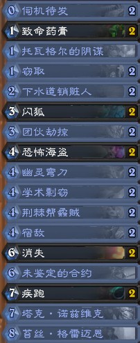 《炉石传说》暗影崛起剽窃贼卡组介绍