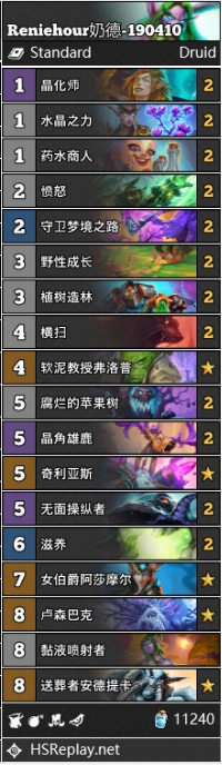 《炉石传说》大神Reniehour奶德卡组推荐