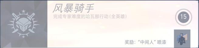 《守望先锋》哈瓦那行动新成就和奖励一览