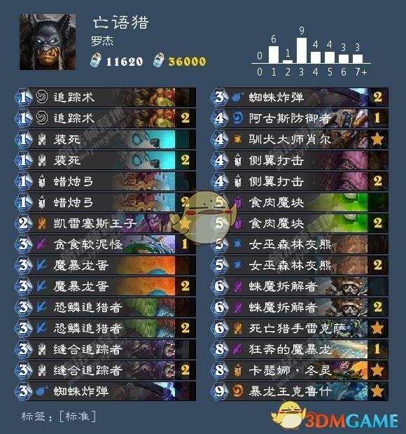 《炉石传说》3月天梯高胜率卡组排行