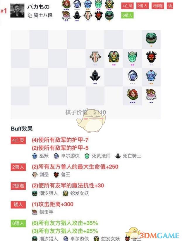 刀塔自走棋亡灵猎站位