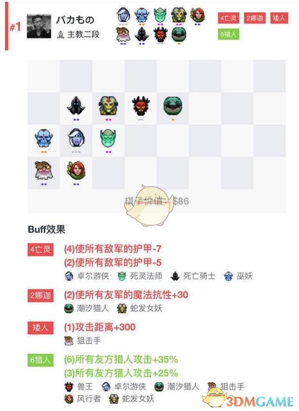 刀塔自走棋亡灵猎站位