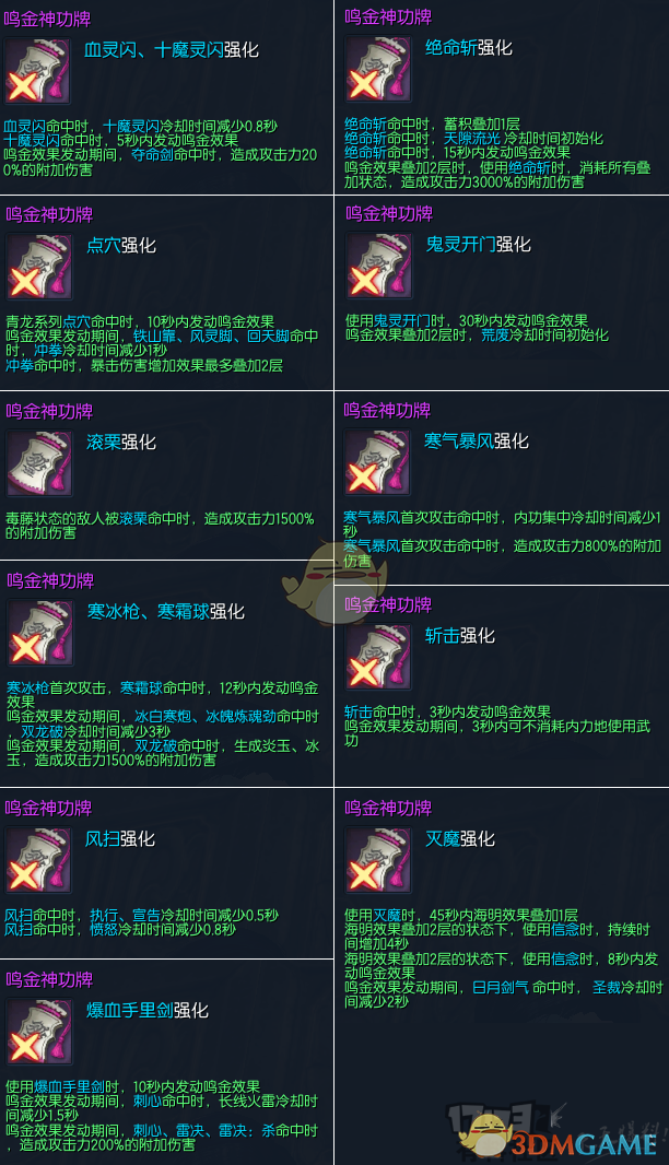 《剑灵》无尽塔修炼塔改动 金系神功牌上线