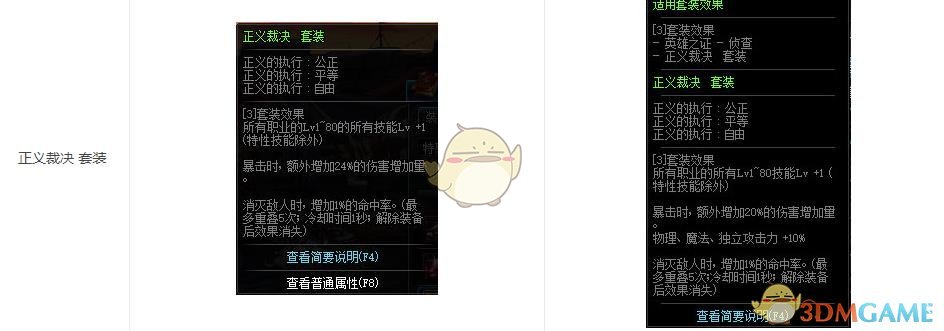 《DNF》五一装备属性改版分析