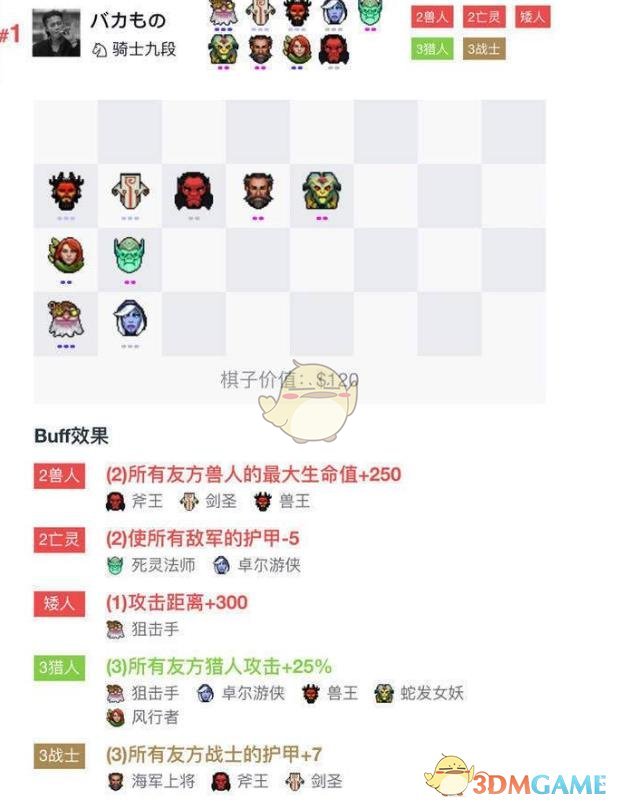 刀塔自走棋亡灵猎站位